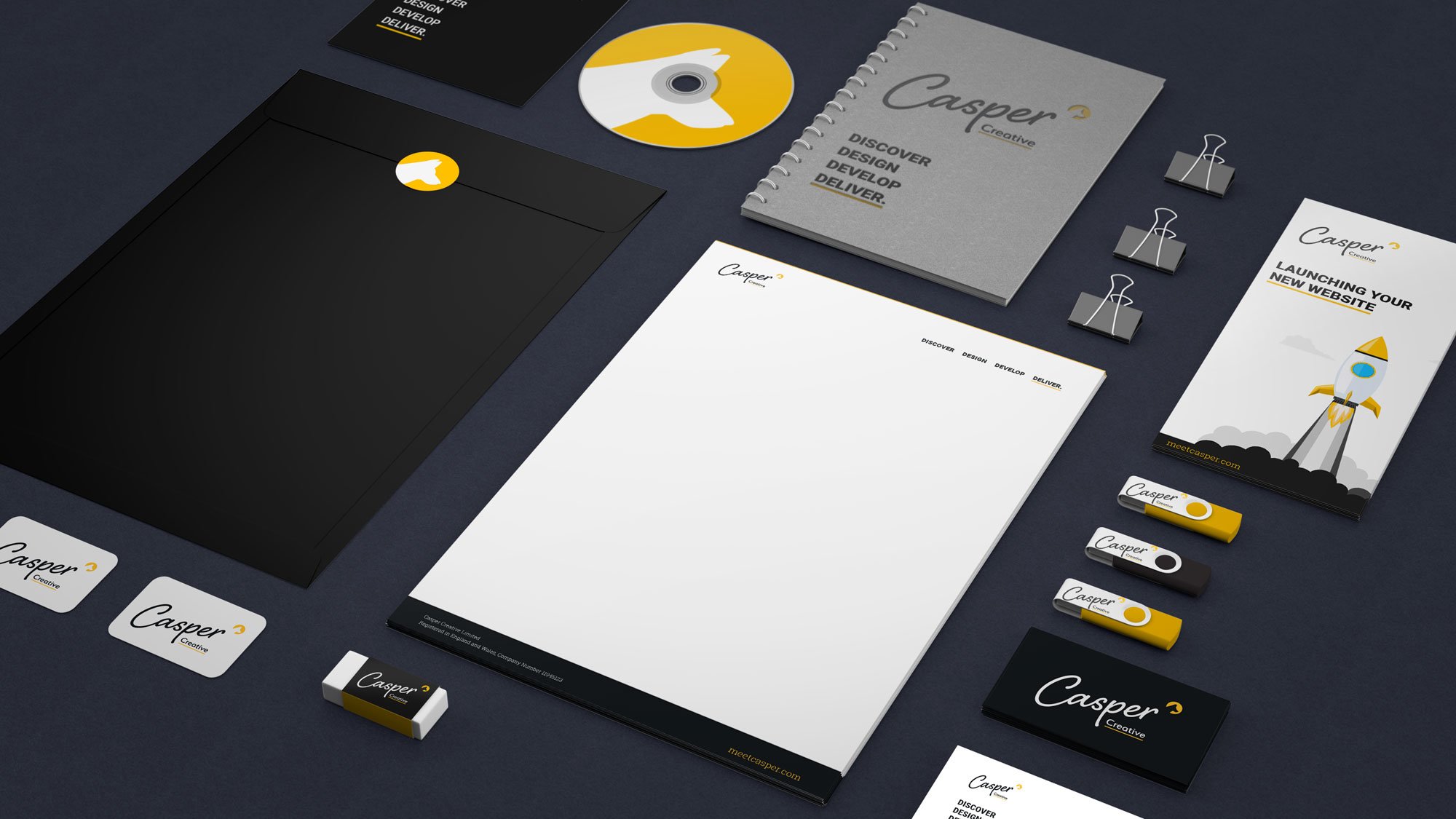How important is branding when setting up a new business?