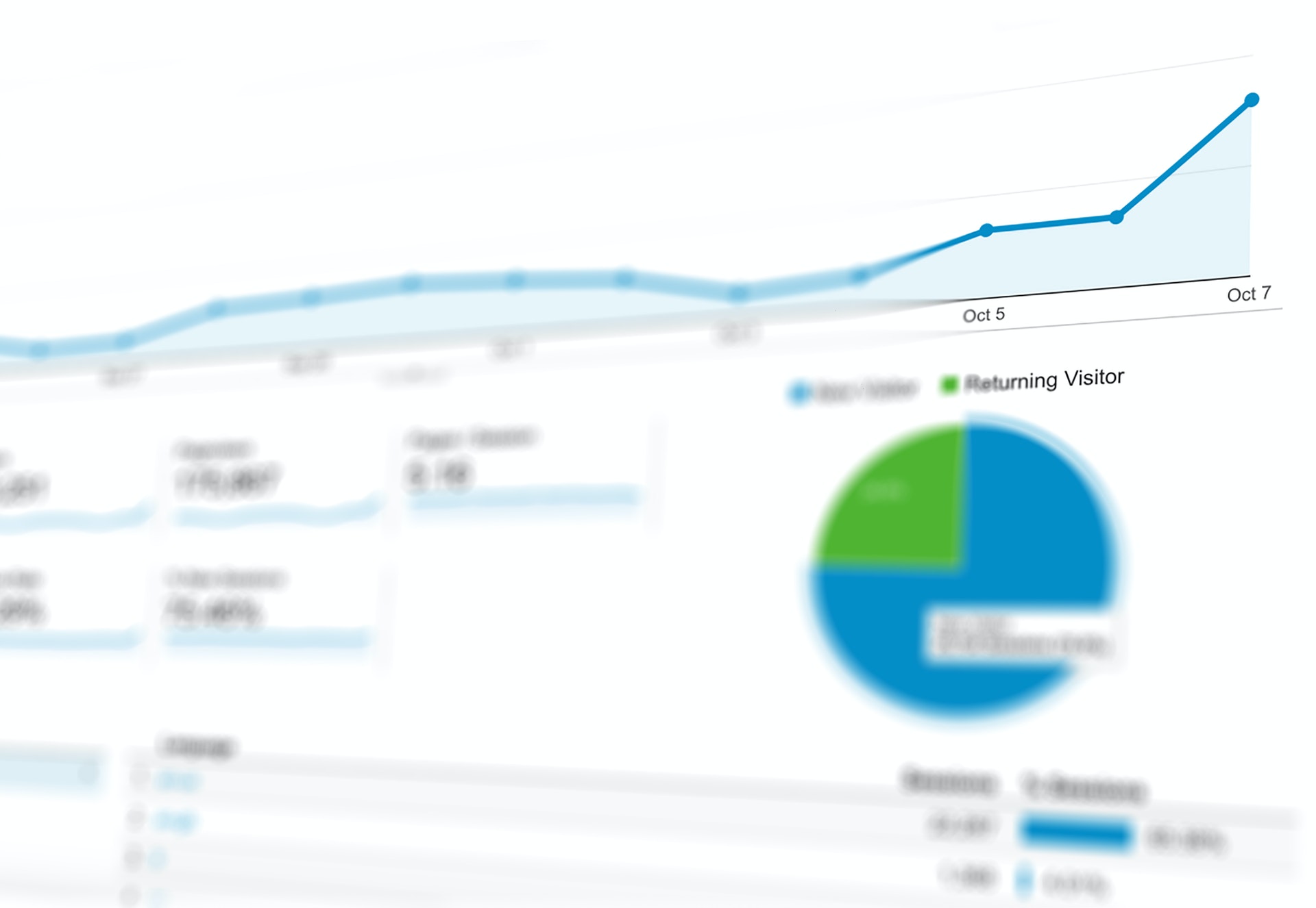 Digital Marketing and SEO by Casper Creative